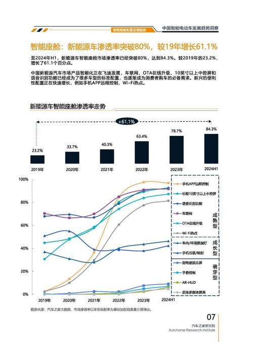 东莞202起亚对未来市场的预测，名爵汽车品牌文化的传播